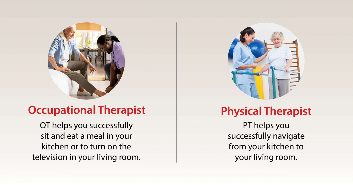 SitrinInfographic OT vs PT