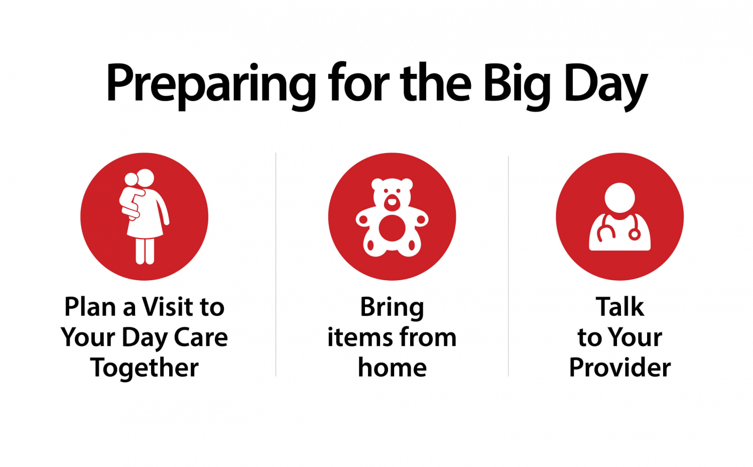 Infographic showing the steps to prepare for the first day of daycare.