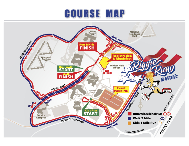 Course map
